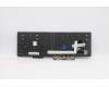 Lenovo 5N20V77984 NB_KYB CMNM-CS20,BK-NBL,CHY,SWE/FIN