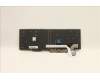 Lenovo 5N20V77998 NB_KYB CMNM-CS20,BK-NBL,CHY,CZE/SLK