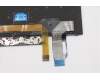 Lenovo 5N20V78009 NB_KYB CMNM-CS20,BK-BL,CHY,FRA