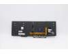 Lenovo 5N20V78019 NB_KYB CMNM-CS20,BK-BL,CHY,SLV