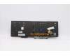 Lenovo 5N20V78026 NB_KYB CMNM-CS20,BK-BL,CHY,KOR
