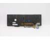 Lenovo 5N20V78027 NB_KYB CMNM-CS20,BK-BL,CHY,TC