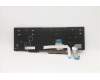 Lenovo 5N20V78035 NB_KYB CMNM-CS20,BK-NBL,LTN,ENG