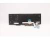 Lenovo 5N20V78047 NB_KYB CMNM-CS20,BK-NBL,LTN,GRE