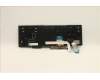 Lenovo 5N20V78051 NB_KYB CMNM-CS20,BK-NBL,LTN,ITA