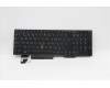 Lenovo 5N20V78054 Keyboard Internal, Russian, Non-Backlight, Black, w/Number, US