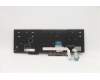 Lenovo 5N20V78059 NB_KYB CMNM-CS20,BK-NBL,LTN,UK