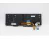 Lenovo 5N20V78109 NB_KYB CMNM-CS20,BK-BL,LTN,CSA