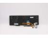 Lenovo 5N20V78111 NB_KYB CMNM-CS20,BK-BL,LTN,LA SPA