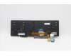Lenovo 5N20V78112 Keyboard Internal, Portuguese, Black, Backlight, w/Number, UK