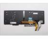 Lenovo 5N20V78120 NB_KYB CMNM-CS20,BK-BL,LTN,GRE