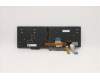 Lenovo 5N20V78126 NB_KYB CMNM-CS20,BK-BL,LTN,POR