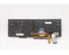 Lenovo 5N20V78128 NB_KYB CMNM-CS20,BK-BL,LTN,SLV