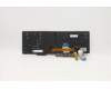 Lenovo 5N20V78132 NB_KYB CMNM-CS20,BK-BL,LTN,UK
