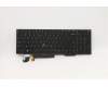 Lenovo 5N20V78133 NB_KYB CMNM-CS20,BK-BL,LTN,EURO ENG