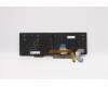 Lenovo 5N20V78134 NB_KYB CMNM-CS20,BK-BL,LTN,JPN