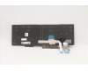 Lenovo 5N20V78147 NB_KYB CMNM-CS20,BK-NBL,PXM,LA SPA