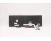 Lenovo 5N20V78158 NB_KYB CMNM-CS20,BK-NBL,PXM,HUN