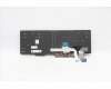 Lenovo 5N20V78175 NB_KYB CMNM-CS20,BK-NBL,PXM,IND ENG