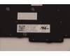 Lenovo 5N20V78914 NB_KYB CMNM-CS20,BK-BL,PMX,BUL