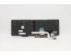 Lenovo 5N20V78924 NB_KYB CMNM-CS20,BK-BL,PMX,NOR