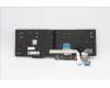 Lenovo 5N20V78925 NB_KYB CMNM-CS20,BK-BL,PMX,POR