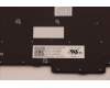 Lenovo 5N20V78927 NB_KYB CMNM-CS20,BK-BL,PMX,SLV