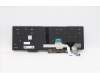 Lenovo 5N20V78931 NB_KYB CMNM-CS20,BK-BL,PMX,UK