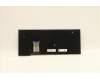 Lenovo 5N20W41856 NB_KYB 11E SH KBD BK-NBL,PMX,UK