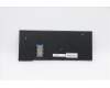 5N20W41877 Lenovo Notebook Tastatur 11E SH Tastatur Schwarz-nicht beleuchtet SRX Spanisch