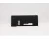 Lenovo 5N20W41889 NB_KYB 11E SH KBD BK-NBL,SRX,SWE/FIN