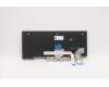 Lenovo 5N20W67705 NB_KYB CS20L FULL KBD LTN,NBL,B,NOR