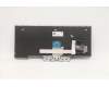 Lenovo 5N20W67706 NB_KYB CS20L FULL KBD LTN,NBL,B,POR