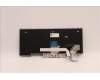 Lenovo 5N20W67712 NB_KYB CS20L FULL KBD LTN,NBL,B,UK