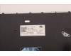Lenovo 5N20W67712 NB_KYB CS20L FULL KBD LTN,NBL,B,UK