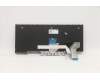 Lenovo 5N20W67713 NB_KYB CS20L FULL KBD LTN,NBL,B,EURO ENG