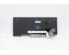 Lenovo 5N20W67729 NB_KYB CS20L FULL KBD SRX,NBL,B,ARA