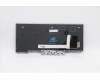 Lenovo 5N20W67736 NB_KYB CS20L FULL KBD SRX,NBL,B,GRE