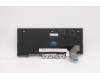 Lenovo 5N20W67758 NB_KYB CS20L FULL KBD SRX,NBL,B,NORDIC