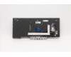 Lenovo 5N20W67766 NB_KYB CS20L FULL KBD CHY,BL,B,BEL