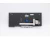 Lenovo 5N20W67767 NB_KYB CS20L FULL KBD CHY,BL,B,BUL