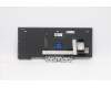 Lenovo 5N20W67781 NB_KYB CS20L FULL KBD CHY,BL,B,SWE/FIN