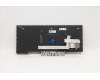 Lenovo 5N20W67784 NB_KYB CS20L FULL KBD CHY,BL,B,UK