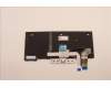 Lenovo 5N20W67797 NB_KYB CS20L FULL KBD LTN,BL,B,CSA