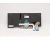 Lenovo 5N20W67821 NB_KYB CS20L FULL KBD LTN,BL,B,EURO ENG