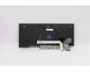 Lenovo 5N20W67832 NB_KYB CS20L FULL KBD SRX,BL,B,ENG