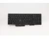 Lenovo 5N20W68117 NB_KYB CS20L NUM KBD CHY,NBL,B,DEN