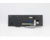 Lenovo 5N20W68128 NB_KYB CS20L NUM KBD CHY,NBL,B,RUS