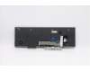 LENOVO 5N20W68129 Keyb L15 G1/G2 SL