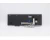 Lenovo 5N20W68130 NB_KYB CS20L NUM KBD CHY,NBL,B,SWE/FIN